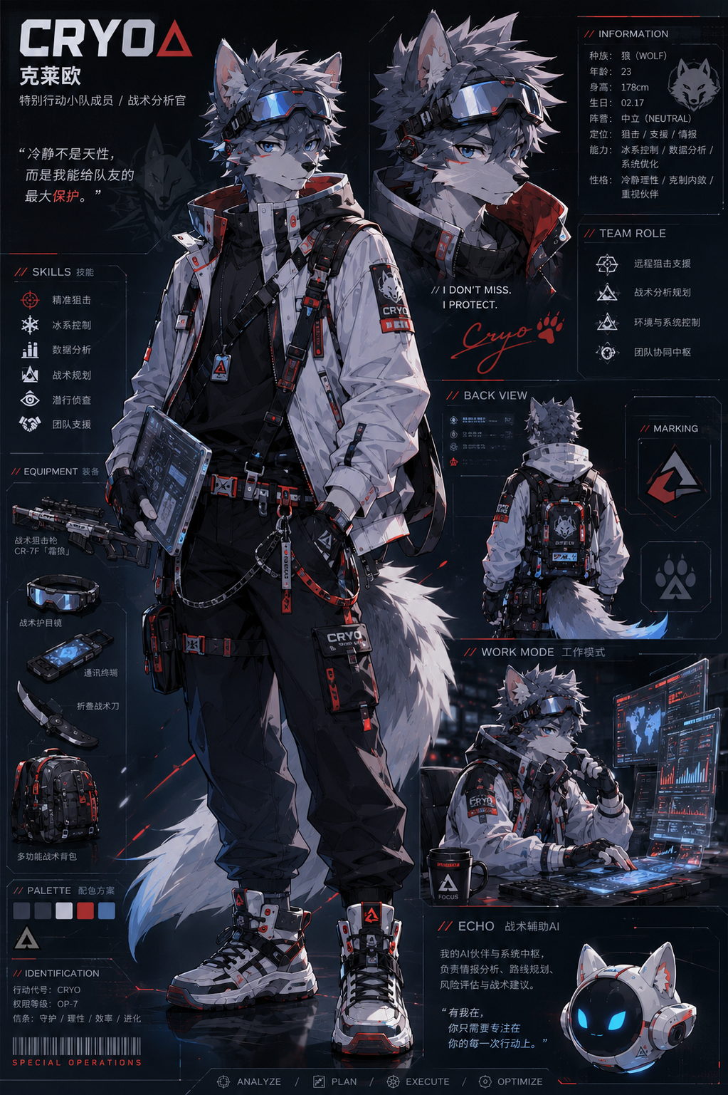 Cryo furry mode tactical character dossier reference