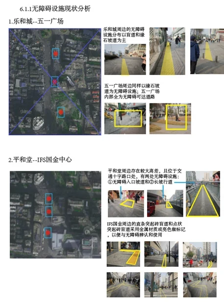 无障碍现状问题