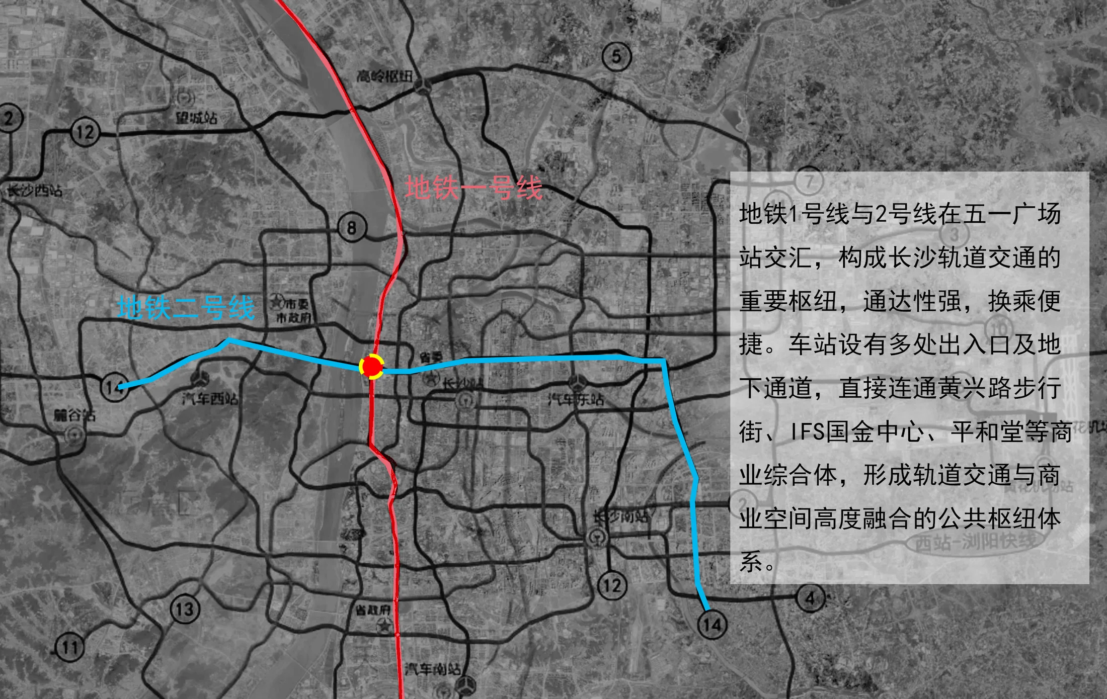 轨道交通分析